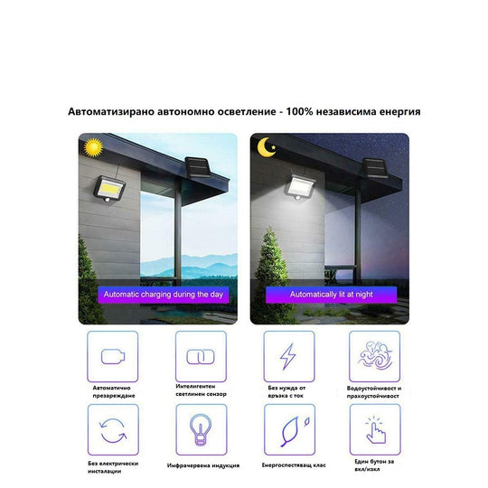2БР Мощна Соларна Водоустойчива LED лапа със сензор за движение, соларен панел и 5 м. Кабел