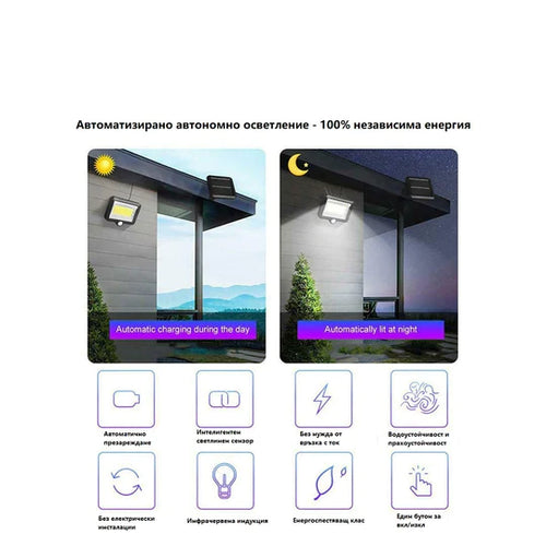 Мощна Соларна Водоустойчива LED лапа със сензор за движение, соларен панел и 5 м. Кабел